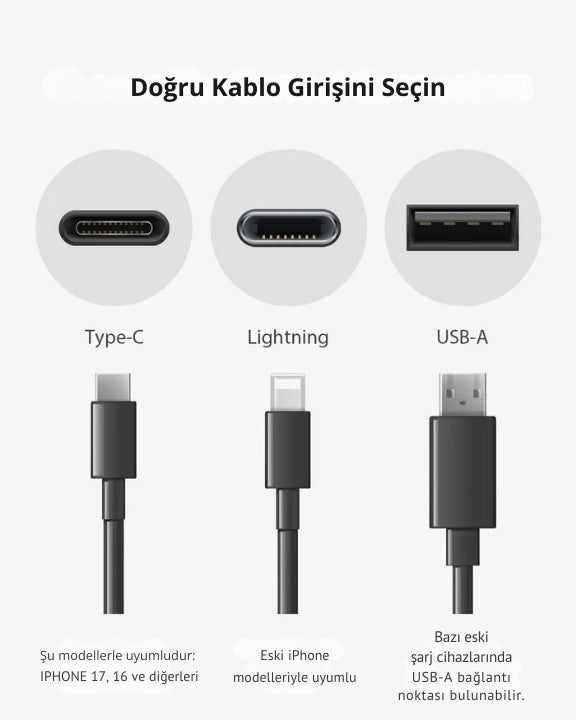 MagCable | Kendiliğinden Toplanan Manyetik USB-C Kablo