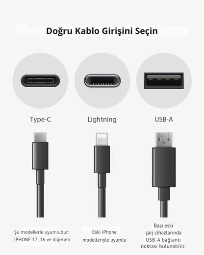 MagCable | Kendiliğinden Toplanan Manyetik USB-C Kablo