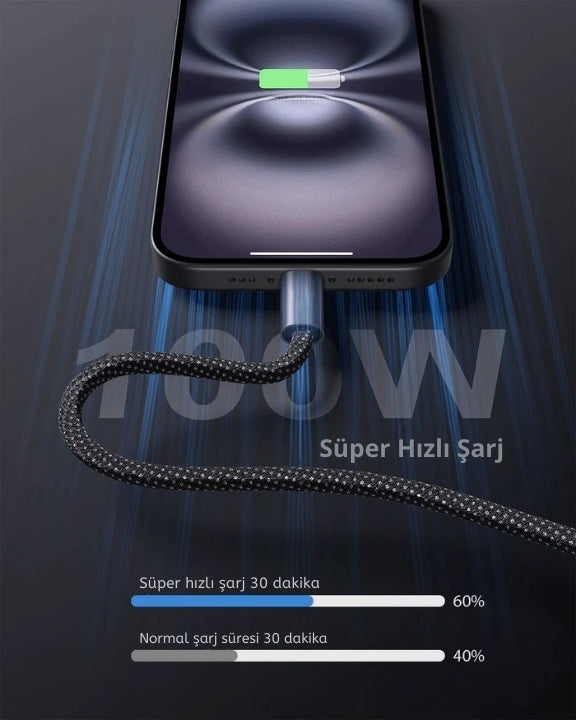 MagCable | Kendiliğinden Toplanan Manyetik USB-C Kablo