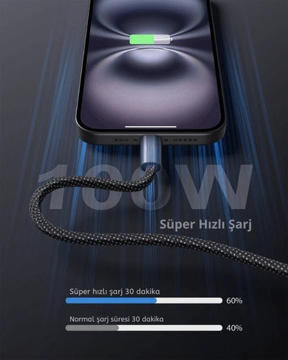 MagCable | Kendiliğinden Toplanan Manyetik USB-C Kablo